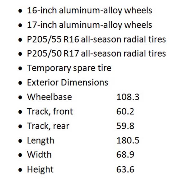 Wheels-Tires-Mazda5
