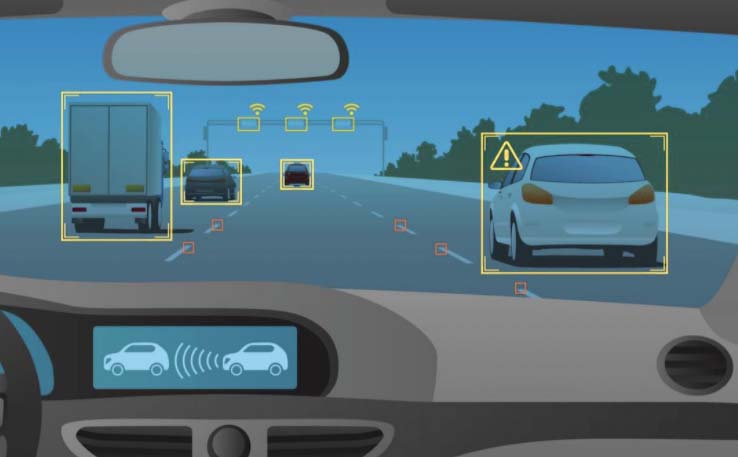 future of autonomous vehicle driving features